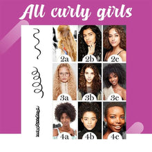 Load image into Gallery viewer, Morocco hair conditioner hair care essential oil