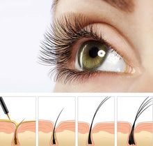 Load image into Gallery viewer, 8ml Thick And Slender Mascara